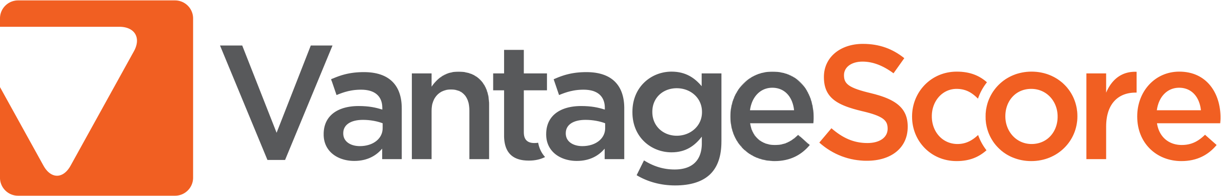 VantageScore